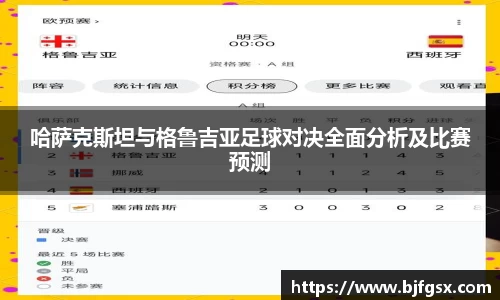哈萨克斯坦与格鲁吉亚足球对决全面分析及比赛预测