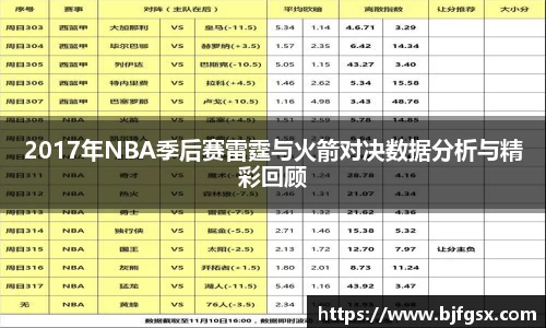 雷火竞技登录入口