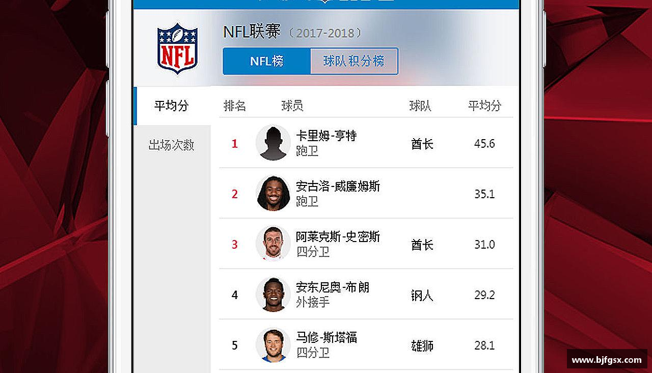 搏击激情，燃烧梦想！